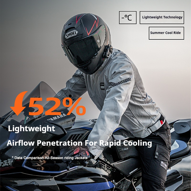 FEHER Men's Motorcycle Jacket  - Gearx Motorcycle Jacket recension och pris