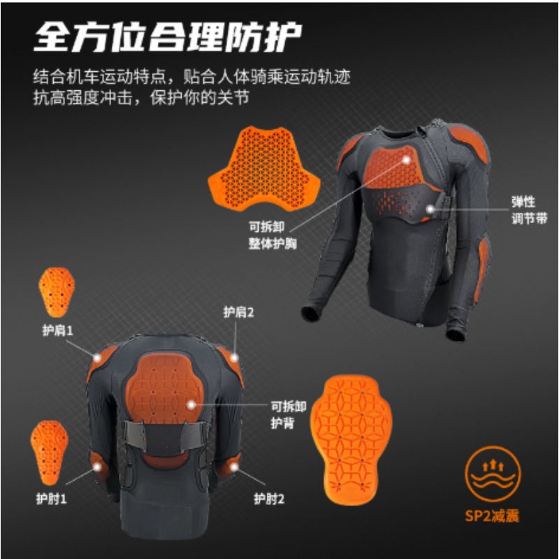 Motorcycle HelmetSP2 Protectiv - Gearx Motorcycle Jacket recension och pris